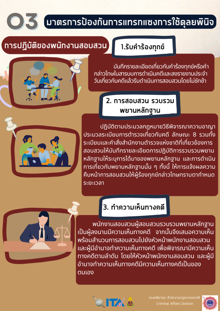O3-2-มาตรการป้องกันการแทรกแซงการใช้ดุลยพินิ