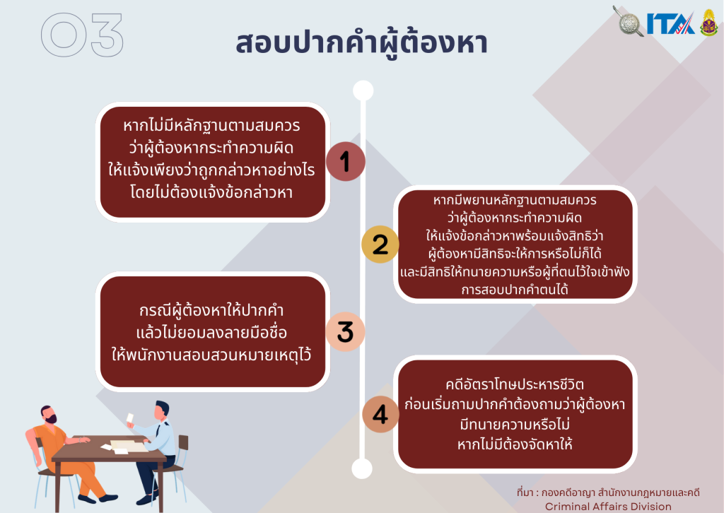 O3-สอบปากคำ-2_0